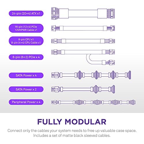 NZXT C1200 1200W 80+ Gold Fully Modular image