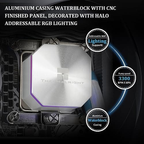 Thermalright Frozen Edge Water 360mm White image