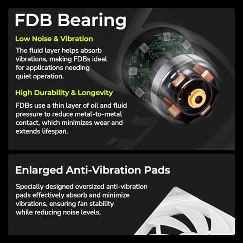 TRYX ROTA SL 120mm PWM Addressable RGB  White 3-Pack image