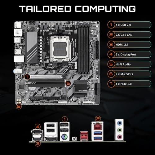 Gigabyte B850M DS3H AM5 DDR5 Micro ATX image