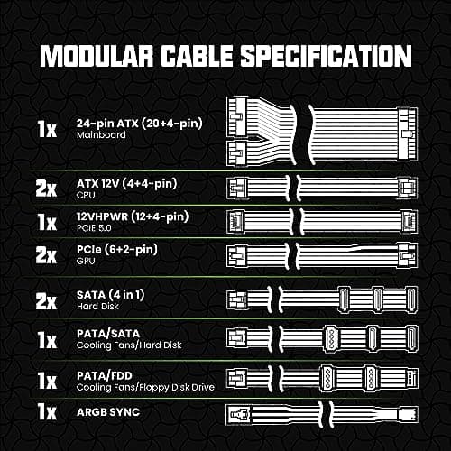 GameMax RGB Rainbow 750W Fully Modular 80+ Gold Certified ATX image