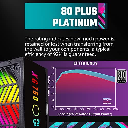 Cooler Master XG750 Plus 750W Fully Modular 80+ Platinum Certified ATX image