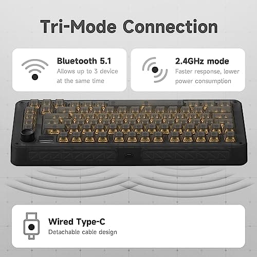 IQUNIX ZX75 Dark Side RS RGB Wireless/Bluetooth/Wired Gaming Keyboard image