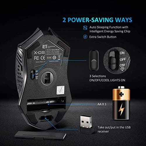 VicTsing Wireless Gaming Mouse with Unique Silent Click, Breathing Backlit, 2 Programmable Side Buttons, 2400 DPI, Ergonomic Grips, 7-Button Design- Black image