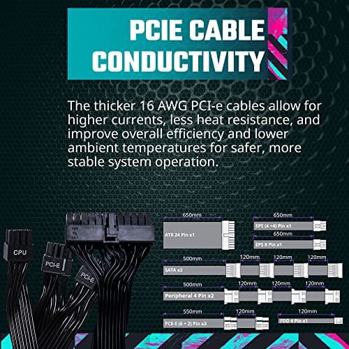 Cooler Master V850 V2 White 850W Fully Modular 80+ Gold image