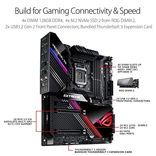 ASUS ROG Maximus XII Extreme image