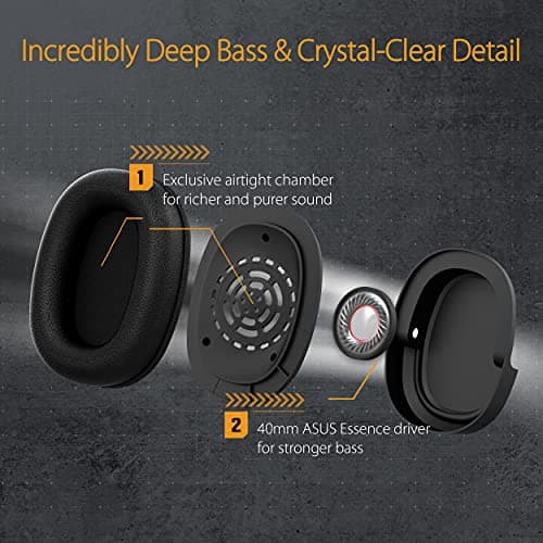 Asus TUF Gaming H1 7.1 Channel Gaming Headset image