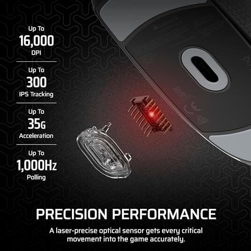 Corsair M55 Optical Wired Gaming Mouse image