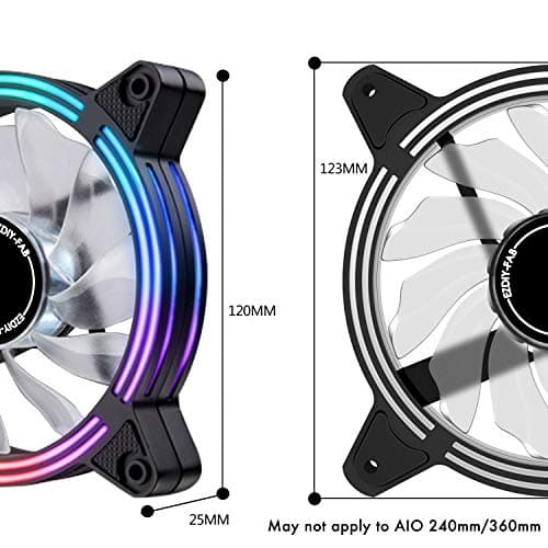 EZDIY-FAB 120mm White LED Fan, Dual-Frame LED Case Fan for PC Cases, High Airflow Quiet,CPU Coolers, and Radiators,3-Pin-3-Pack image