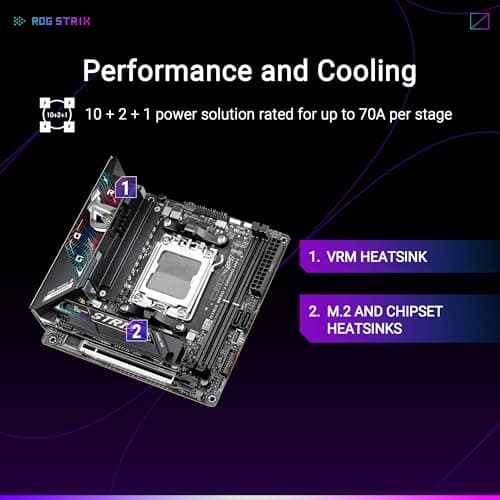 Asus ROG STRIX B850-I GAMING WIFI DDR5 Mini ITX image
