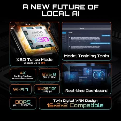 Gigabyte B850 AI TOP AM5 DDR5 ATX image