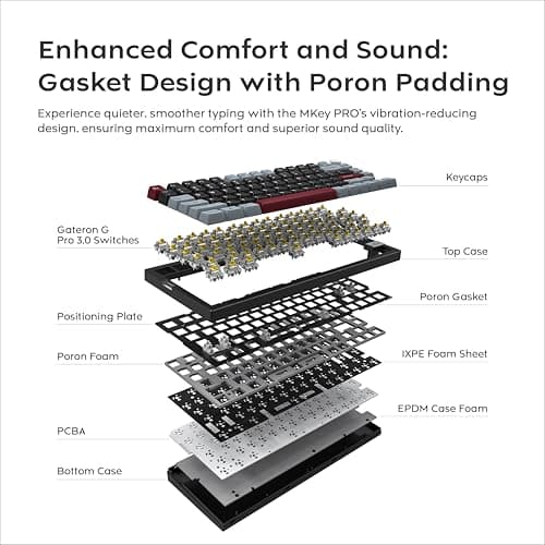 Montech MK75DY RGB Bluetooth/Wireless/Wired Mini Gateron G Pro 3.0 Yellow Mechanical Keyboard image