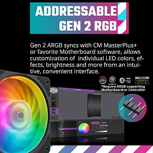 Cooler Master MOBIUS 140P 140mm Black ARGB PWM 76.5 CFM 1-Pack image