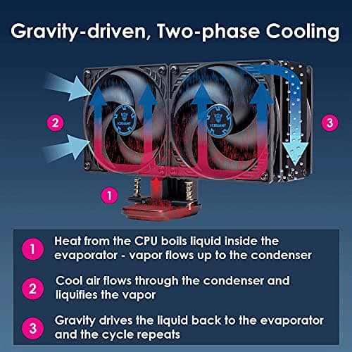 IceGiant ProSiphon Elite Air 164mm Black image