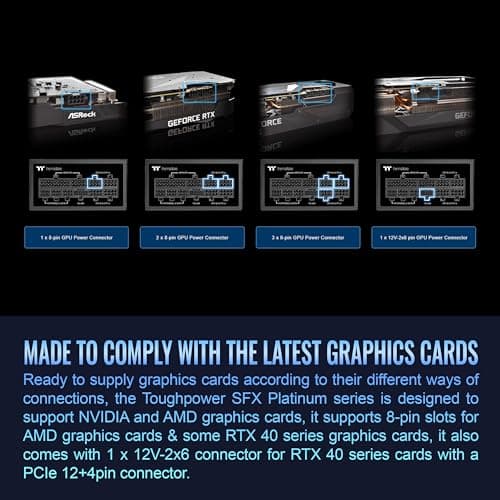 Thermaltake Toughpower SFX 1000W Fully Modular 80+ Platinum Certified image