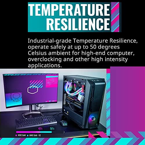 Cooler Master MWE Gold V2 ATX3.0 ATX 1250W Fully Modular 80+ Gold Certified image