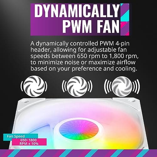 Cooler Master MasterLiquid ML240L V2 Water 240mm RGB 62 CFM White / Black image