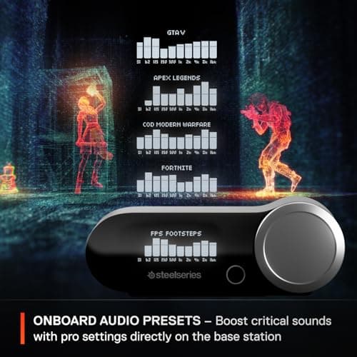 SteelSeries Arctis Nova Pro Wireless Gaming Headset for PC, PS5, and PS4 image