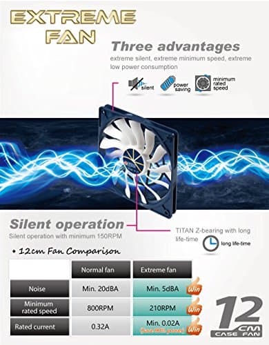 Titan TFD-12015H12ZP 120mm Black / White image