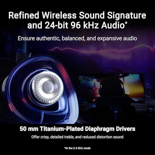 Asus ROG Delta II Closed-Back Gaming Headset image