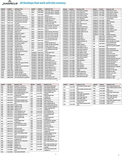 Timetec PINNACLE Konduit Black RGB DDR4-3600 CL18 16GB (2x8GB) image