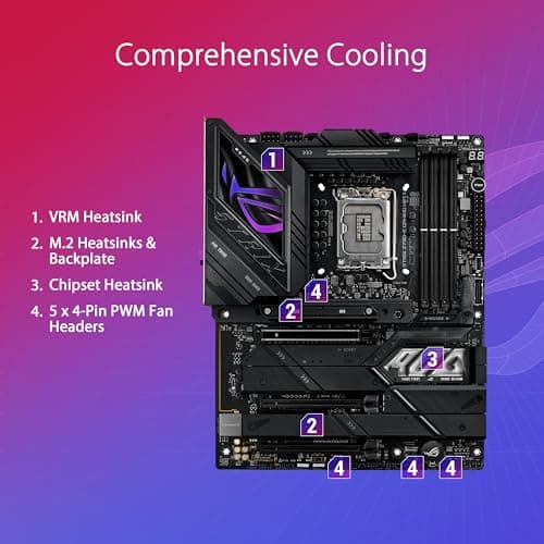 Asus ROG STRIX Z790-E GAMING WIFI II DDR5 ATX image