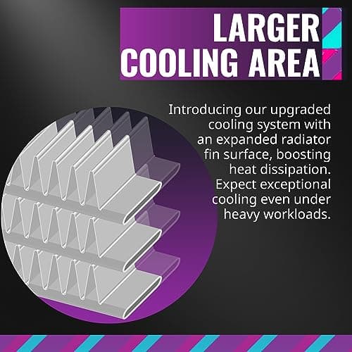 Cooler Master MasterLiquid ML240L V2 Water 240mm RGB 62 CFM White / Black image