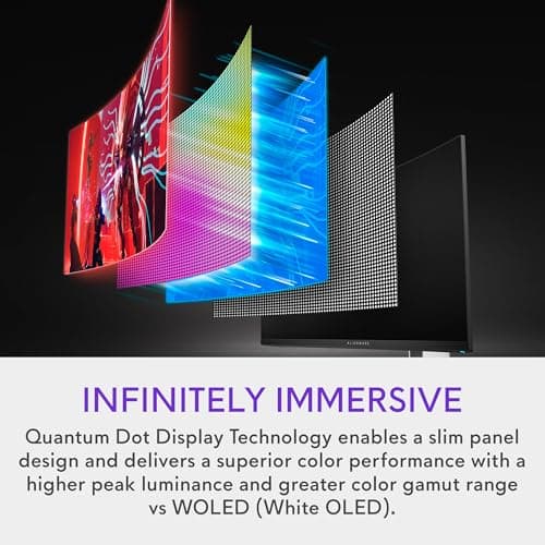 Dell Alienware AW3423DW 34.2" 3440x1440 175Hz QD-OLED Curved Monitor image