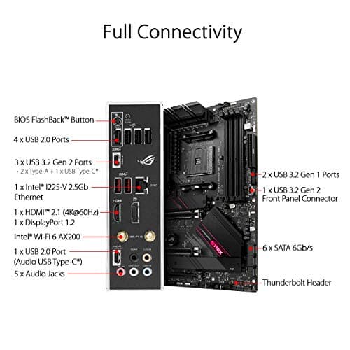 ASUS ROG STRIX B550-XE GAMING WIFI DDR4 ATX image