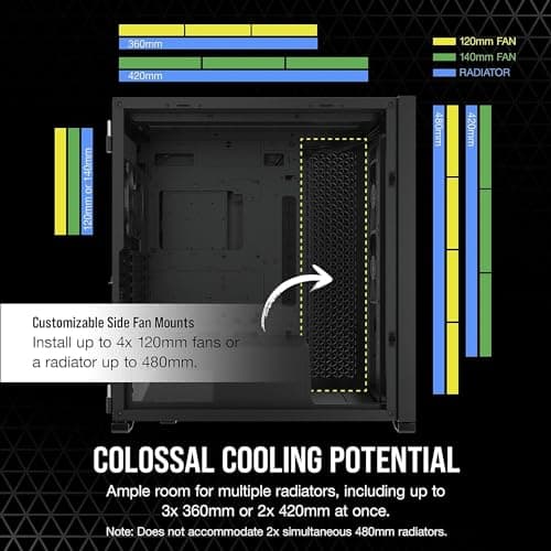 Corsair 7000D AIRFLOW ATX Full Tower Black Tempered Glass Side Panel image