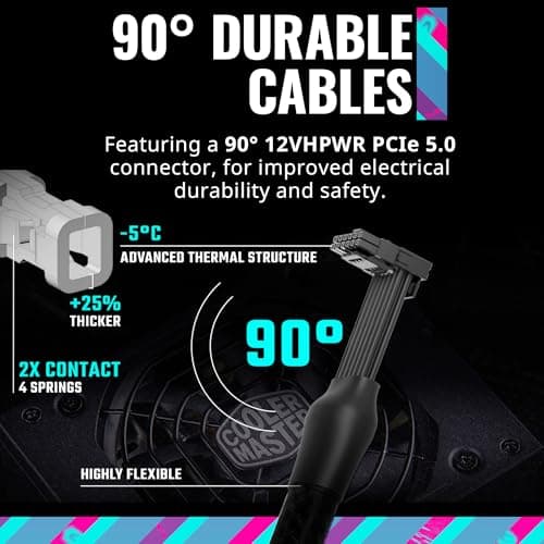 Cooler Master V SFX 1100W Fully Modular 80+ Platinum Certified image