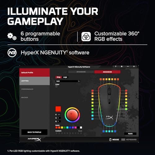 HP HyperX Pulsefire Surge Wired Optical Gaming Mouse image