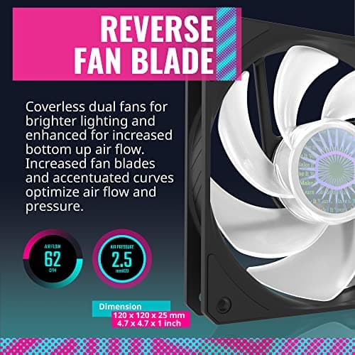Cooler Master SickleFlow 120mm Black / White ARGB PWM 62 CFM 1-Pack image