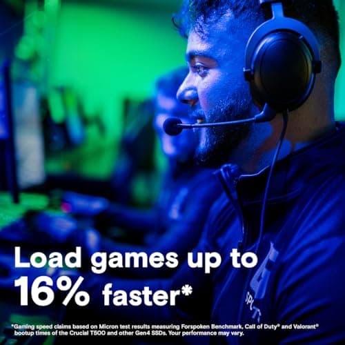 Crucial T500 W/Heatsink 2TB M.2-2280 SSD PCIe 4.0 X4 NVMe image