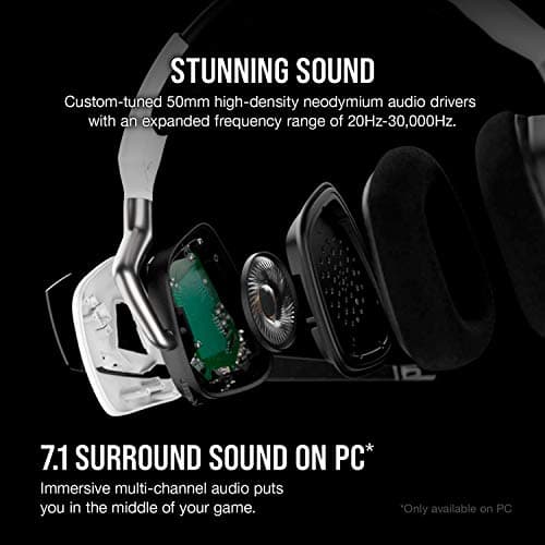 Corsair VOID RGB ELITE Closed-Back 7.1 Channel Gaming Headset image
