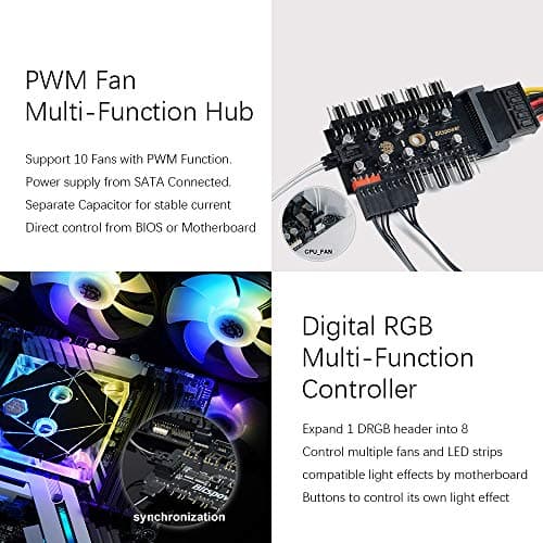 Bitspower Notos 120mm Black / White PWM Addressable RGB 5-Pack image