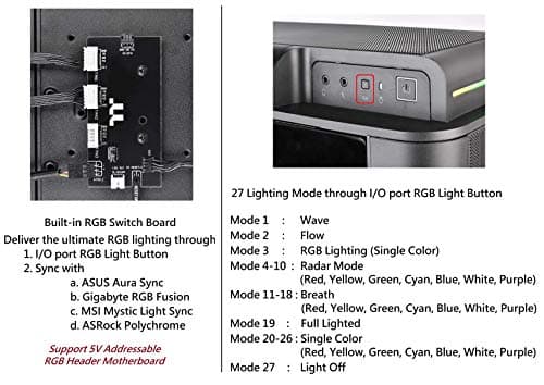 Thermaltake Level 20 RS ARGB ATX Mid Tower Black with Tempered Glass Side Panel and USB 3.2 Gen 1 Type-A USB 2.0 Type-A image