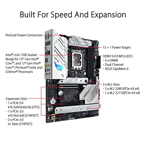 Asus B760 ROG STRIX B760-A GAMING WIFI D4 DDR4 ATX image