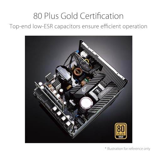 Asus ROG Strix Black / Red 750W Fully Modular 80+ Gold image
