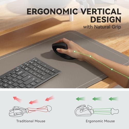 iClever Vertical Mouse - Ergonomic Mouse Wireless 6 Buttons with Adjustable DPI 1000/1600/2000/2400 Comfortable 2.4G Optical Ergo Mouse for Laptop, Computer, Desktop, Windows, Mac OS image