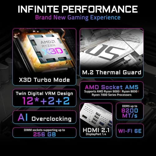 Gigabyte B850M AORUS ELITE WIFI6E ICE AM5 DDR5 Micro ATX image