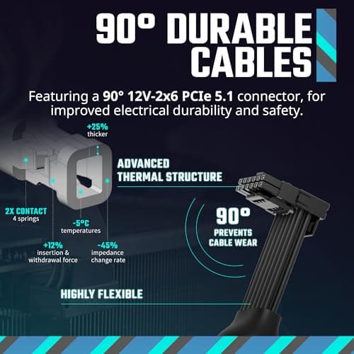 Cooler Master MWE Gold 850 V3 850W Fully Modular 80+ Gold Certified image