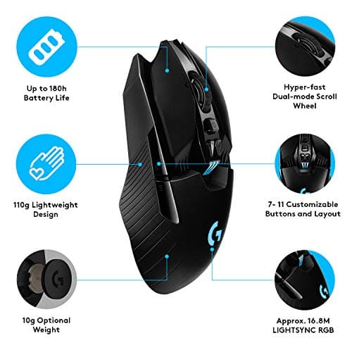 Logitech G903 HERO Optical Wireless Gaming Mouse image