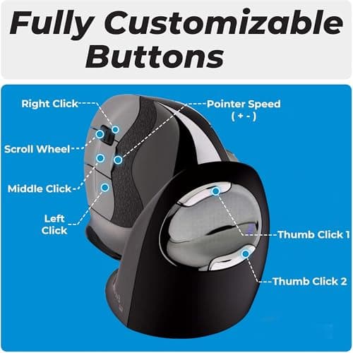 Evoluent VMDS Wired Optical Mouse image