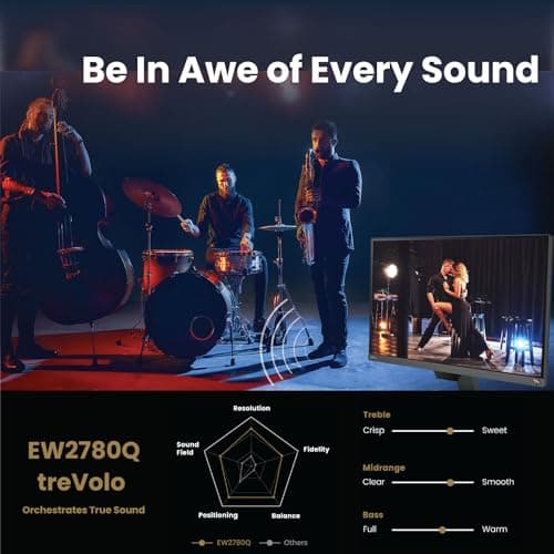 BenQ EW2780Q 27" 1440p 60Hz IPS Monitor image