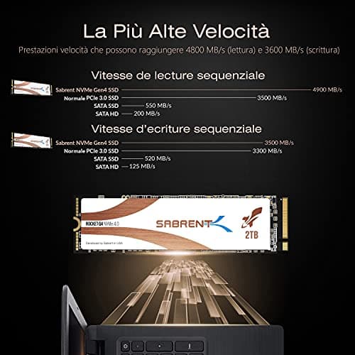 Sabrent Rocket Q4 2TB M.2 SSD PCIe 4.0 NVMe image