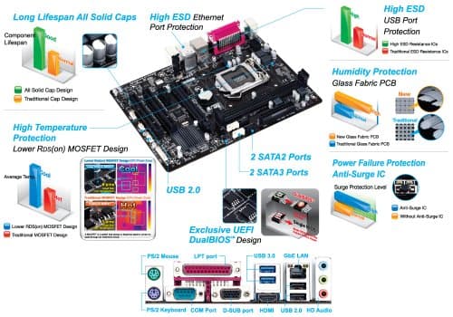 Gigabyte H81 GA-H81M-S2PH LGA1150 DDR3 Micro ATX image