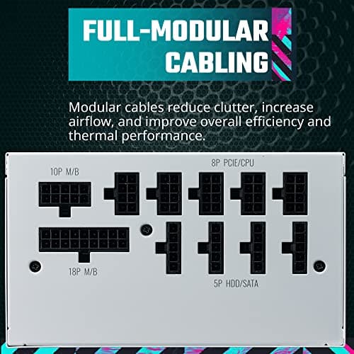 Cooler Master V850 V2 White 850W Fully Modular 80+ Gold image