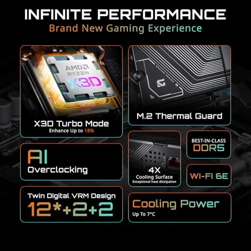 Gigabyte B850 GAMING X WIFI6E AM5 DDR5 ATX image