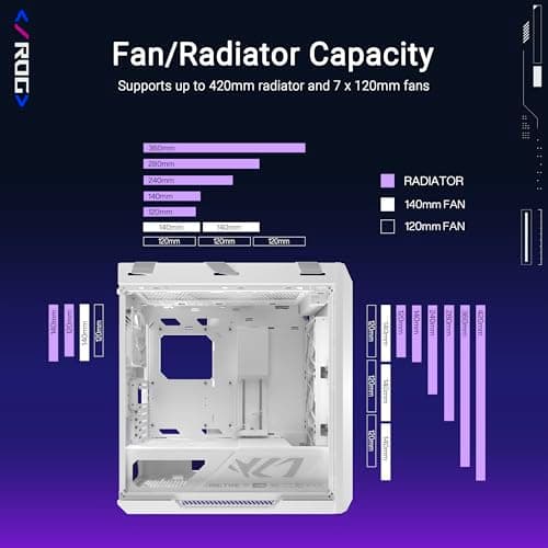 ASUS ROG Strix Helios II White Edition EATX mid-Tower Gaming PC case image